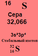 Сера