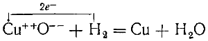 Восстановление окиси меди водородом