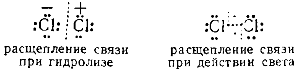 Кислородные соединения галогенов