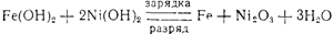 Никель (Niccolum)