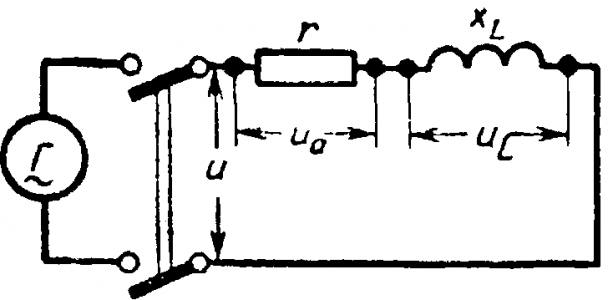 Цепь с активным сопротивлением Знаешь как