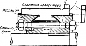 Конструкция коллектора