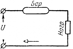 Стабилизаторы