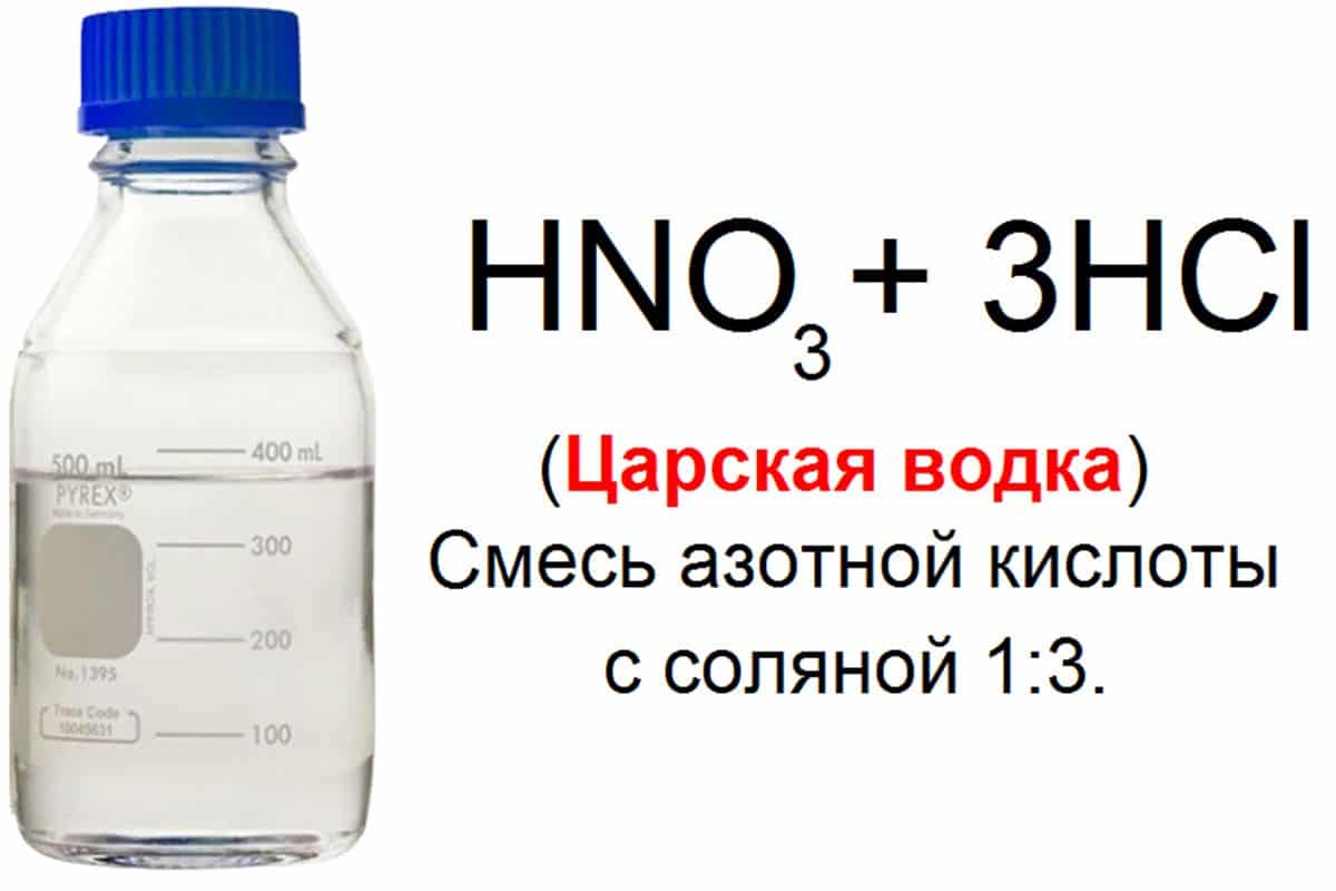 Кислотные тесты царская водка