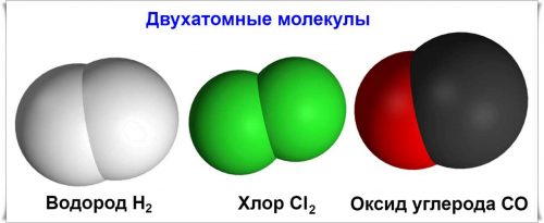 Двухатомные молекулы, водород, хлор, оксид углерода.