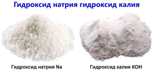 Гидроксид натрия гидроксид калия