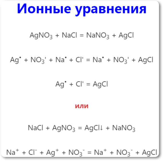 Ионные уравнения