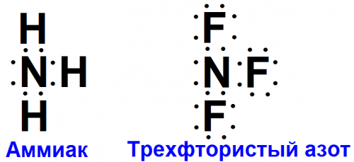 Электронная формула аммиака NH3 и фторида азота (III) NF3