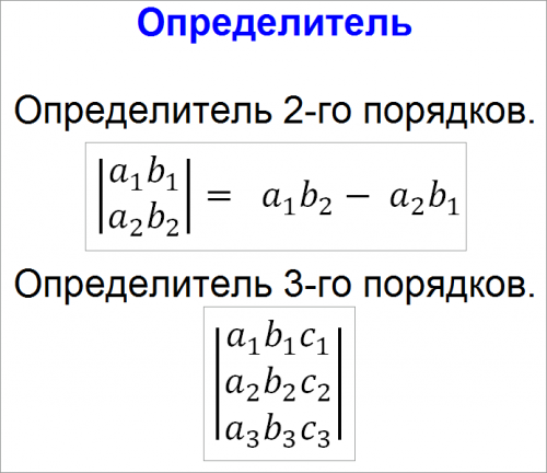 Определитель в математике