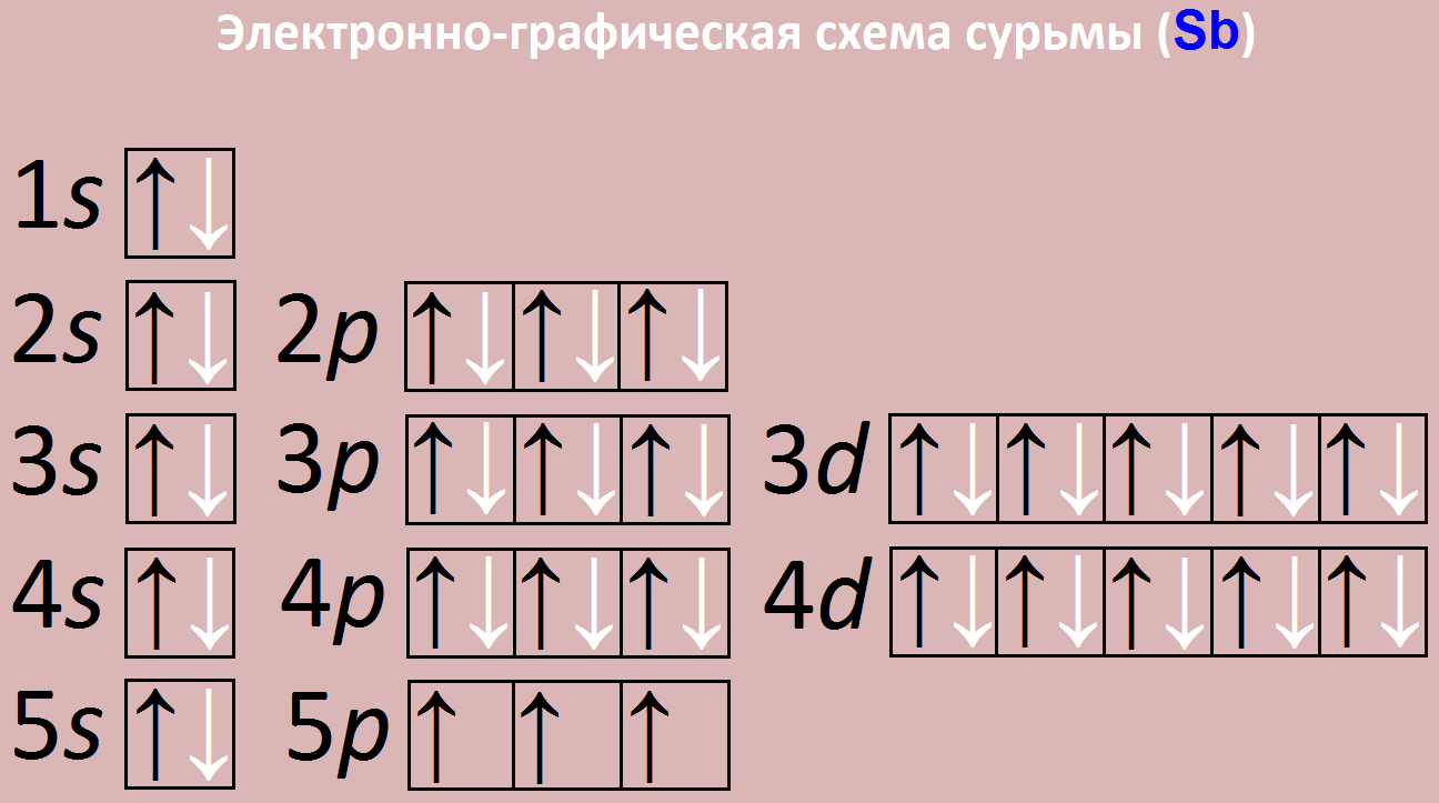 Көпшілік бейнедегі қалыңдық