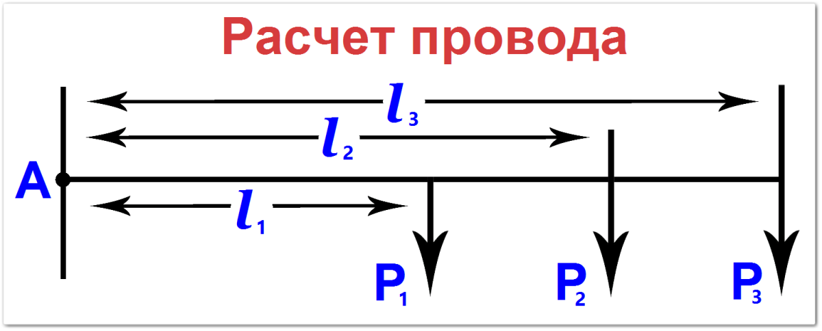 Расчет проводов по их свойствам