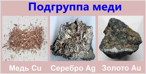 Подгруппа меди: медь, серебро, золото.