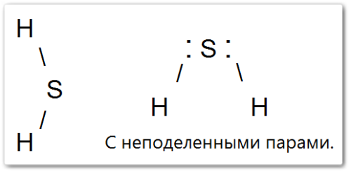 Гибридизация в атоме серы в молекуле сероводорода H2S
