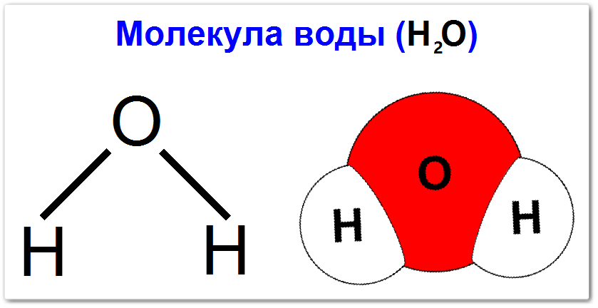 Молекула воды, строение свойства