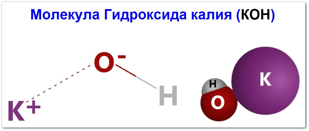 Молекула гидроксида калия строение формулы