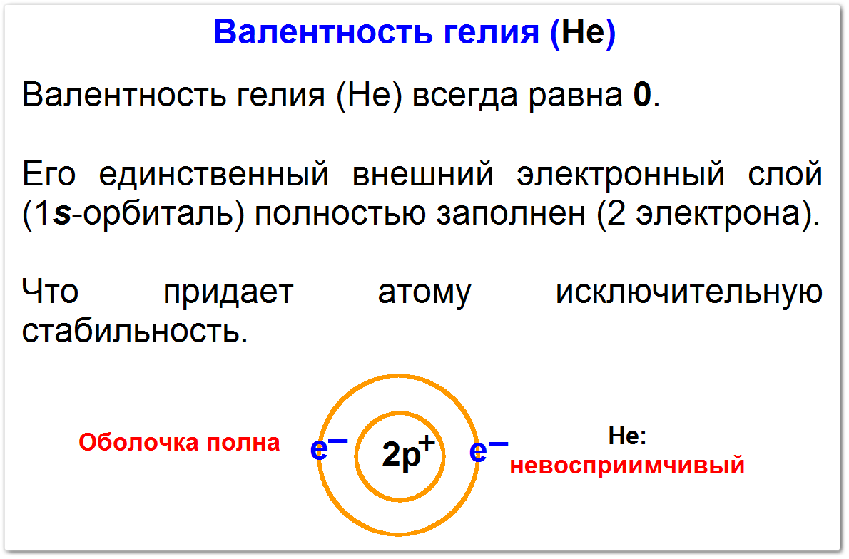 Валентность гелия равна нулю