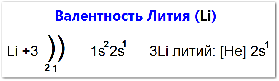 Валентность лития как определить