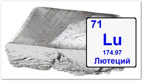 Лютеций химический элемент свойства