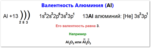 Валентность алюминия как определить
