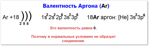 Валентность аргона как определить