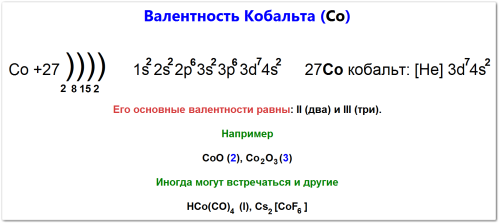Валентность кобальта как определить