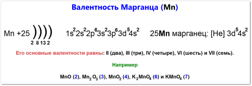 Валентность марганца как определить