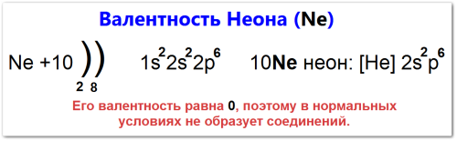 Как найти валентность неона