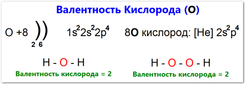 Как определить валентность кислорода