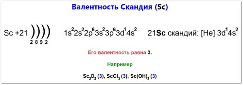 Валентность скандия как определить