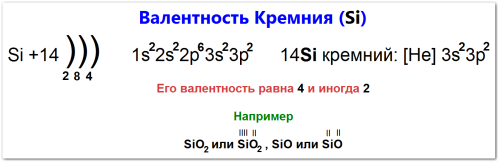 Валентность кремния как определить