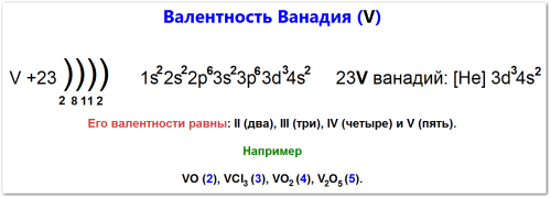 Валентность ванадия как определить