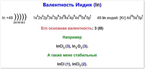 Как определить валентность индия