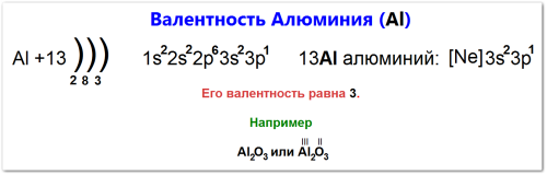 Валентность алюминия как определить