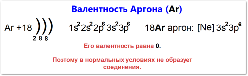Валентность аргона как определить