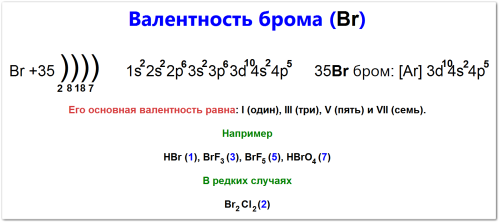 Валентность брома как определить