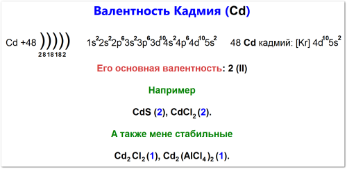 Как определить валентность кадмия