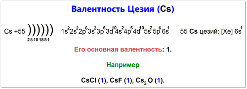 Как определить валентность цезия (Cs)