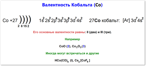 Валентность кобальта как определить