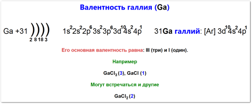 Валентность галлия как определить