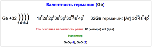 Валентность германия как определить