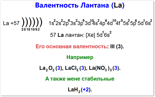 Как определить валентность лантана