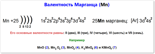 Валентность марганца как определить