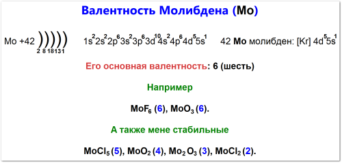 Как определить валентность молибдена