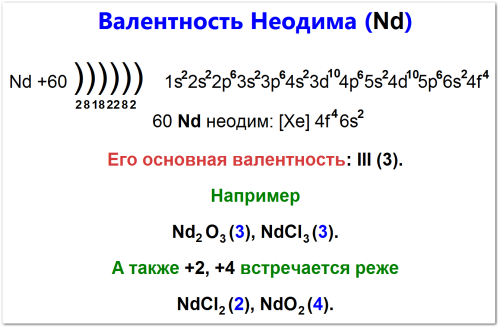 Как определить валентность неодима (Nd)