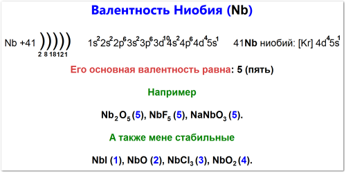 Валентность ниобия как определить