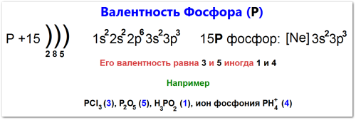 Валентность фосфора как определить