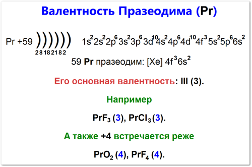 Как определить валентность празеодима (Pr)