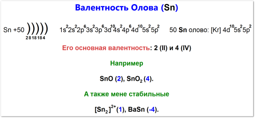 Как определить валентность олова