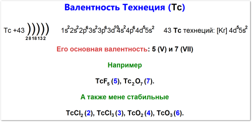 Как найти валентность технеция