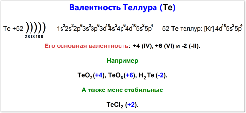 Как определить валентность теллура